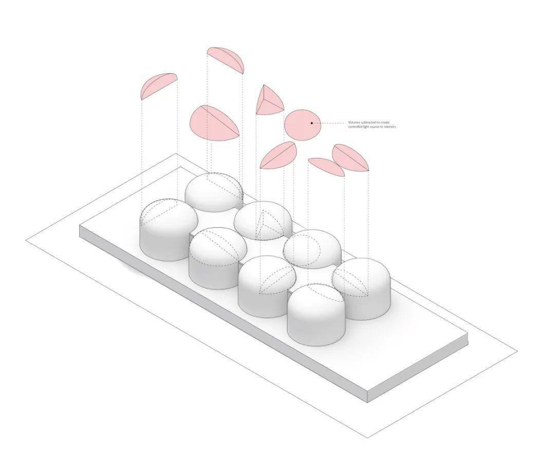 八座筒仓并列排放