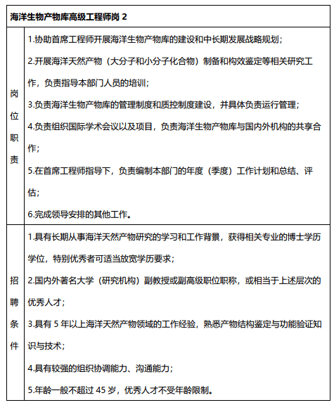 中国海洋大学海洋生命学院_中国科学院海洋研究所_中国海洋大学 海洋生命学院