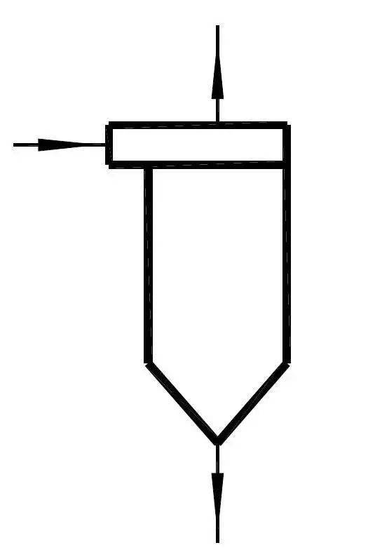 防涡流器插入管式防涡流器防冲板加热或冷却部件搅拌器起重运输机械