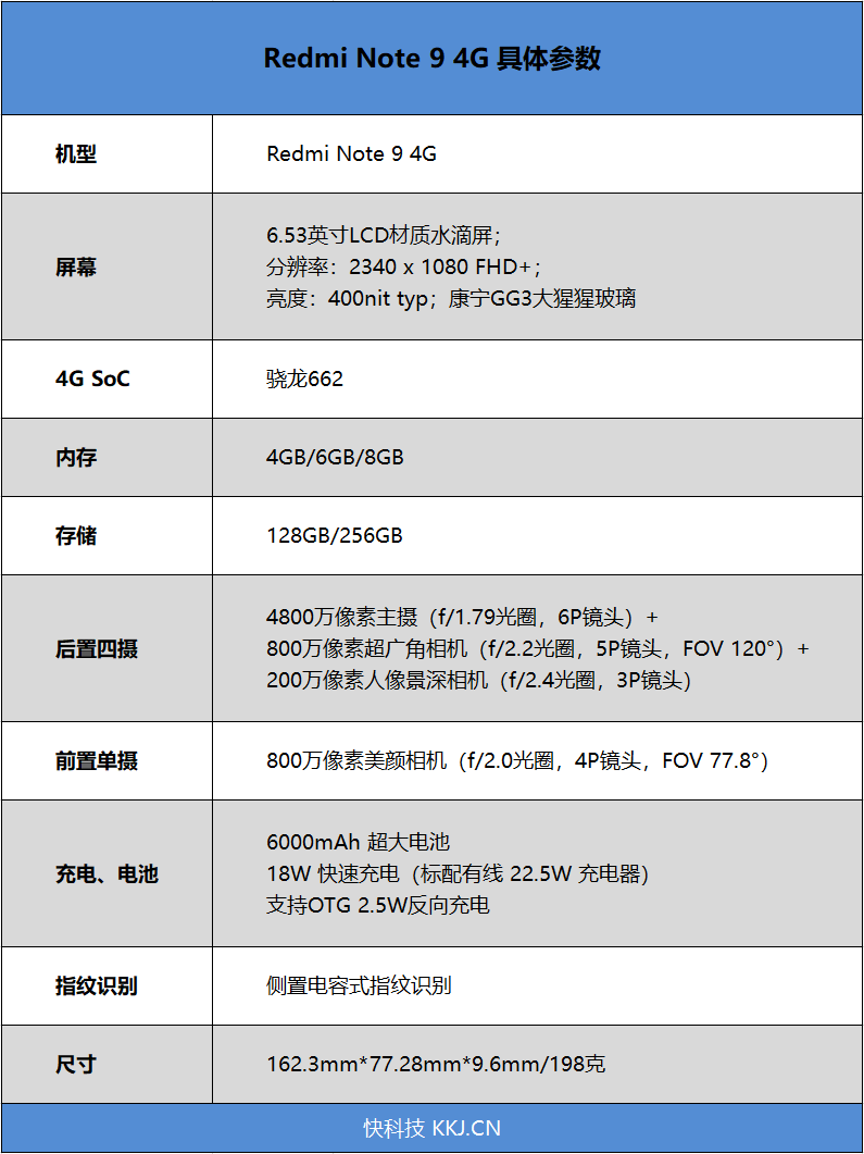 note9详细参数图片