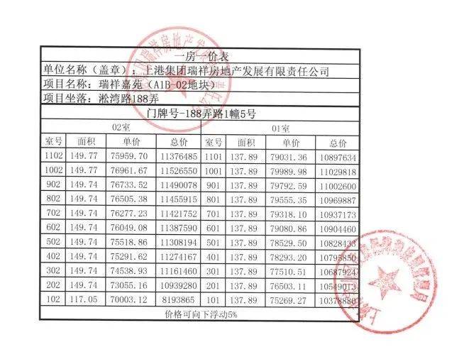 均价73万元㎡上港星江湾二期绿之谷明启认筹附一房一价