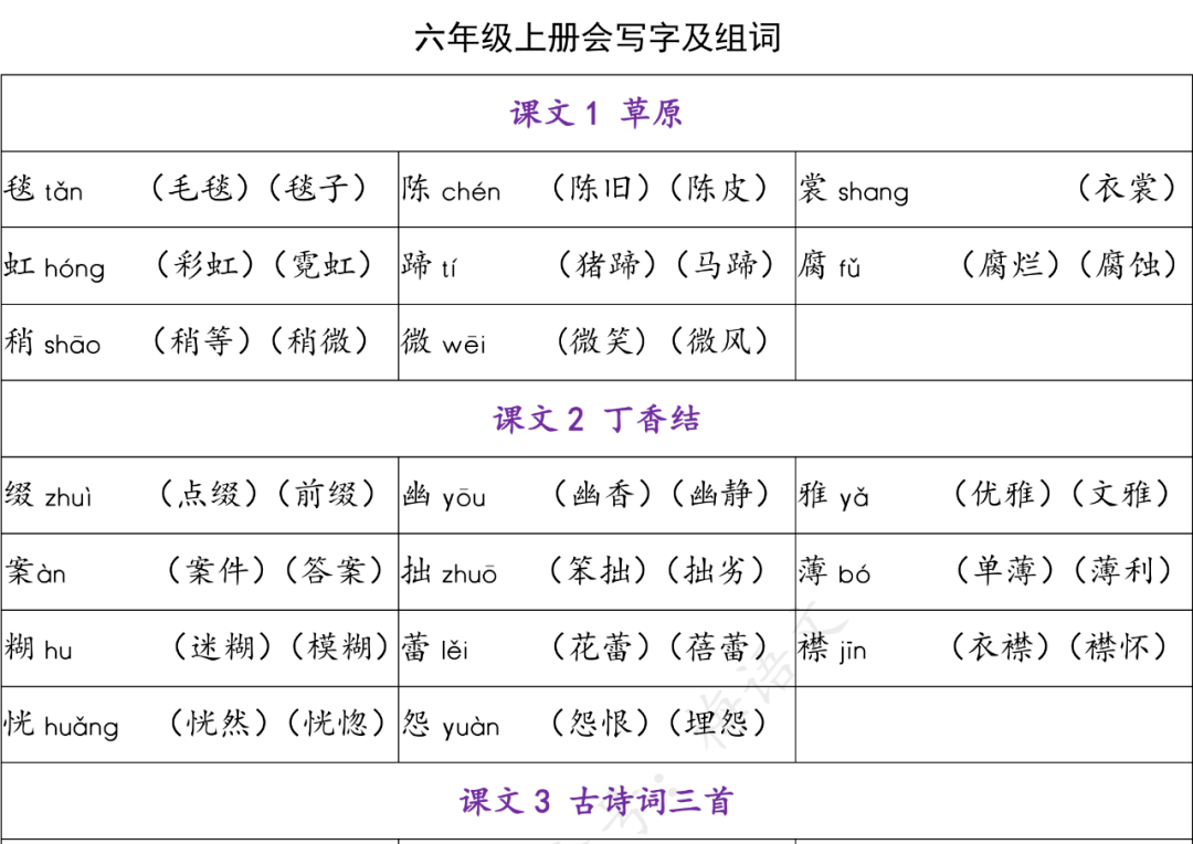 统编版语文六年级上册生字组词汇总丨可打印