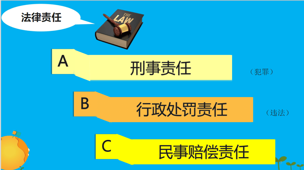法制教育增强宪法观念共建法制校园大同一中北校124宪法