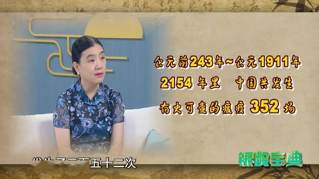 上海教育电视台节目预告:附属龙华医院张玮讲授《中医防疫 由古至今》
