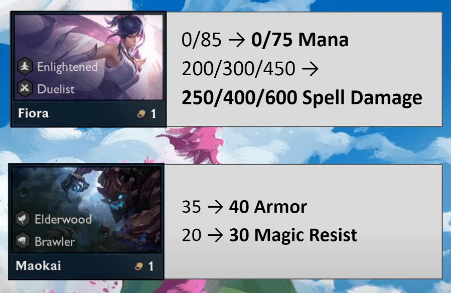 云顶之弈10.25正式版本改动数据介绍