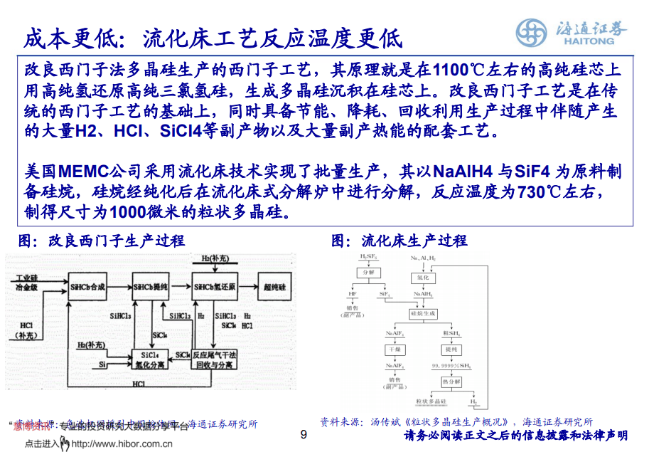 颗粒硅:多晶硅技术的再次腾飞