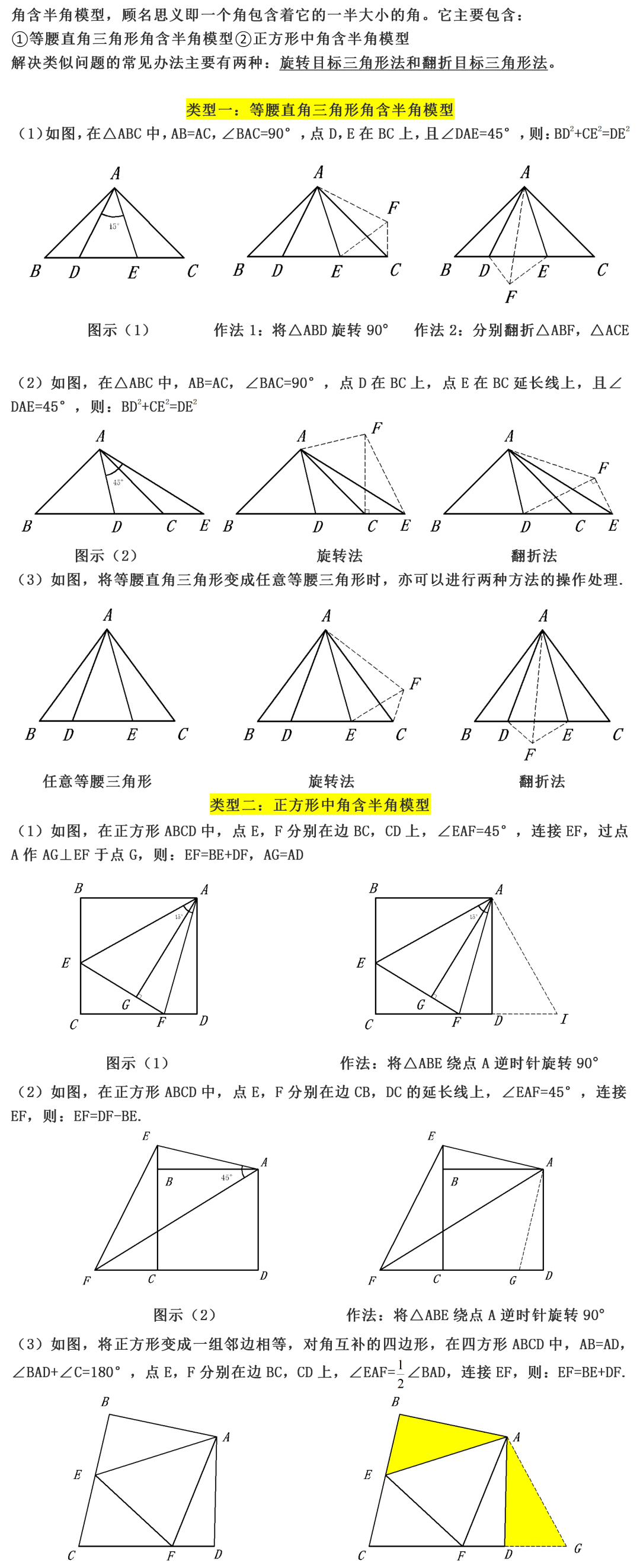 重要几何模型8角含半角模型