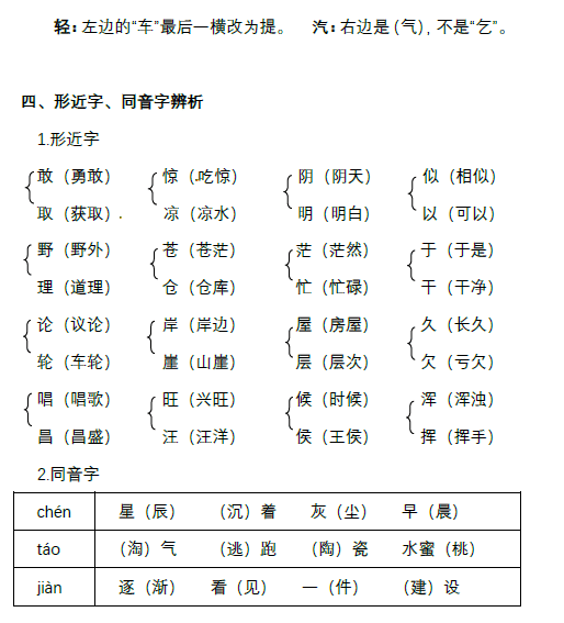 二年级语文上册第七单元易读错写错多音形近字汇总