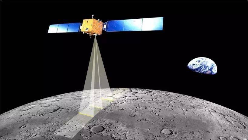 400年以上的天像记录,我们说了算!