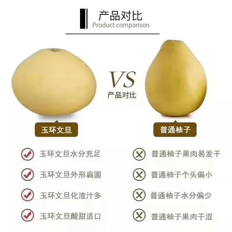 今年还没吃到皮薄肉厚的柚子?只怪你选错了品种!