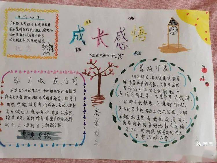 第四届"成长感悟"主题手抄报获奖及入围作品展—银川景博学校心理健康