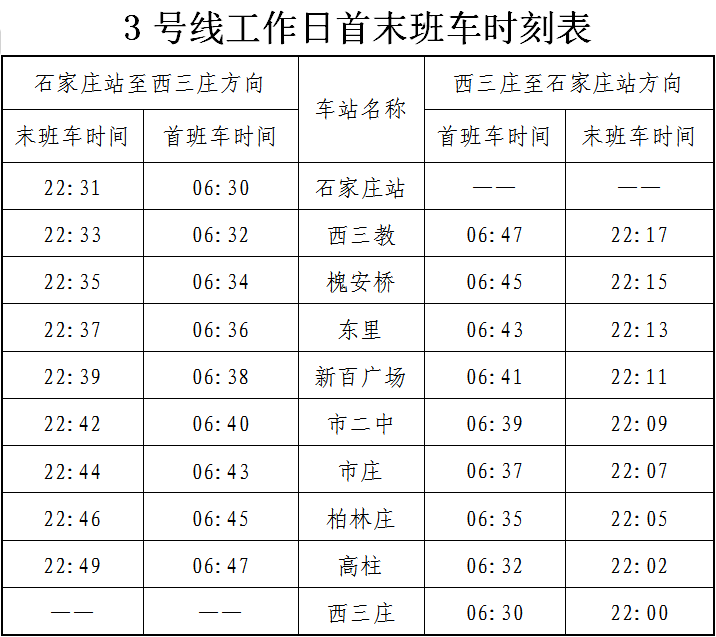 重要通知丨石家庄地铁3号线最新时刻表!