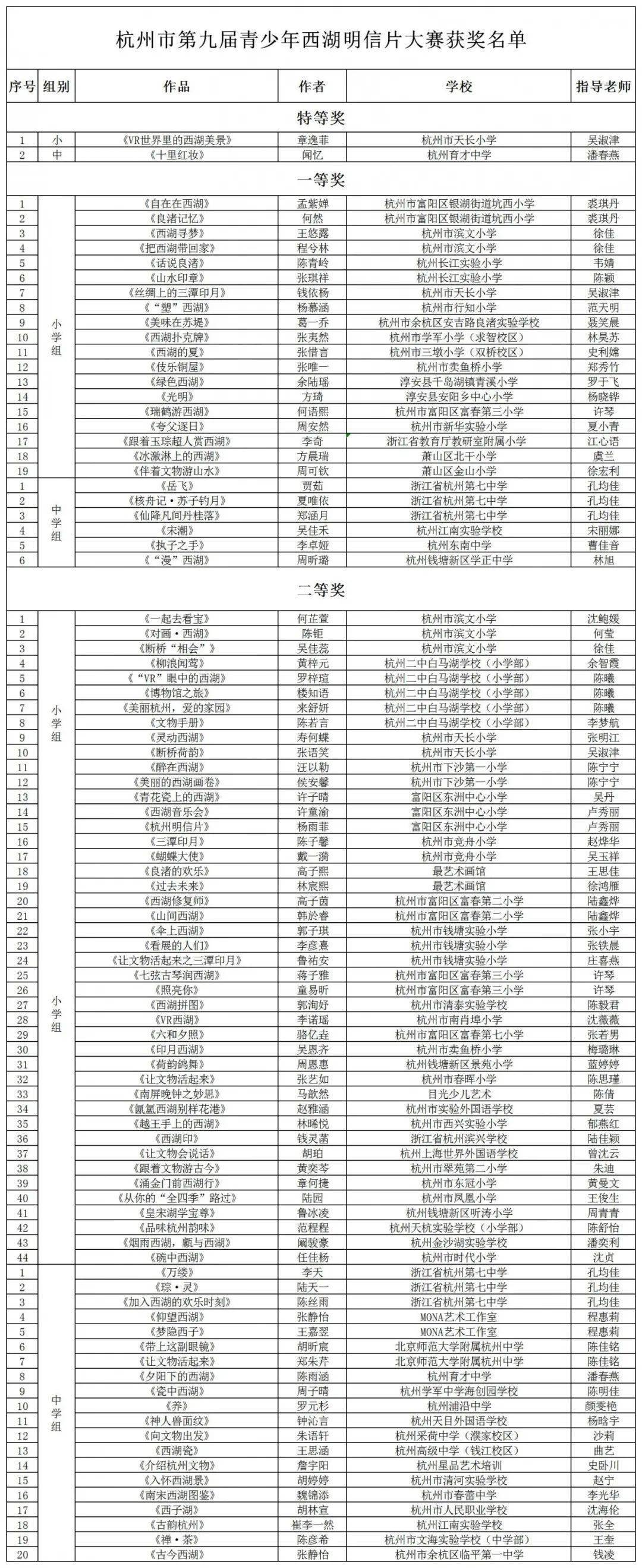 杭州市第九届青少年西湖明信片大赛 | 您有一份"获奖名单"待签收!
