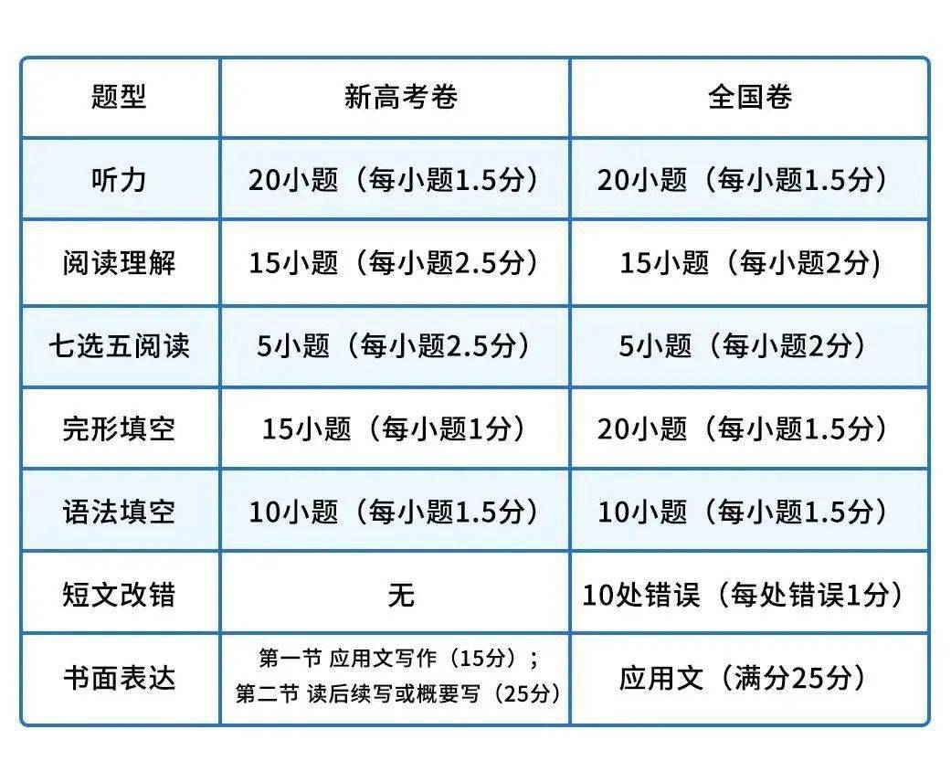 清华大学招收数学生_清华大学少年班分数线_清华大学招收数学