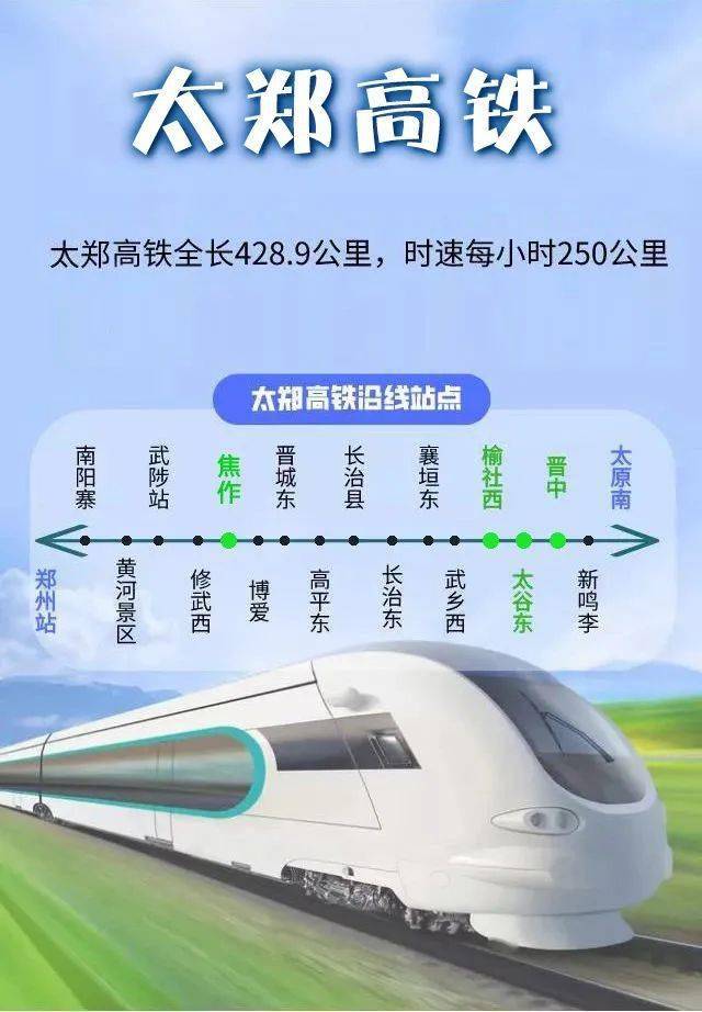 重磅郑太高铁时刻表票价公布今天正式开始运营