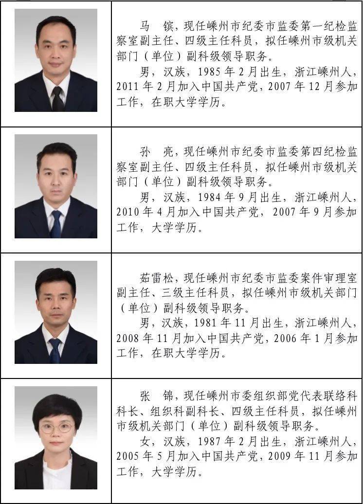 嵊州市拟提拔任用领导干部任前公示