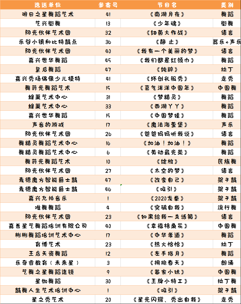 2021春晚人物名单图片