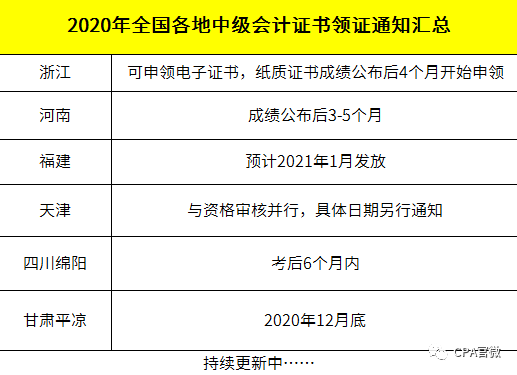 初级会计证什么时候领取证书_初级会计拿证时间_初级会计证拿时间多久