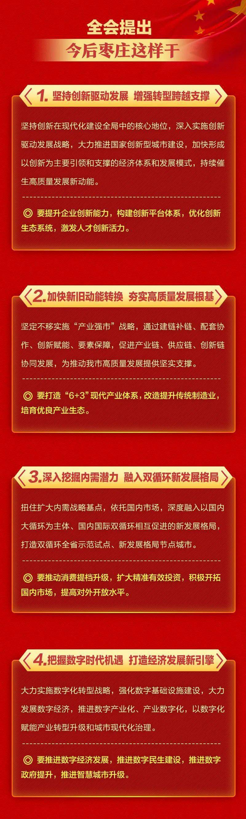 一图读懂|"十四五"规划蓝图来了,枣庄这样干!