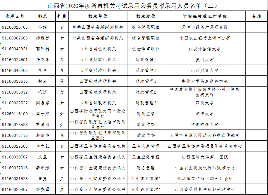 宁波市公务员培训_宁波公考教育机构_宁波公务员培训