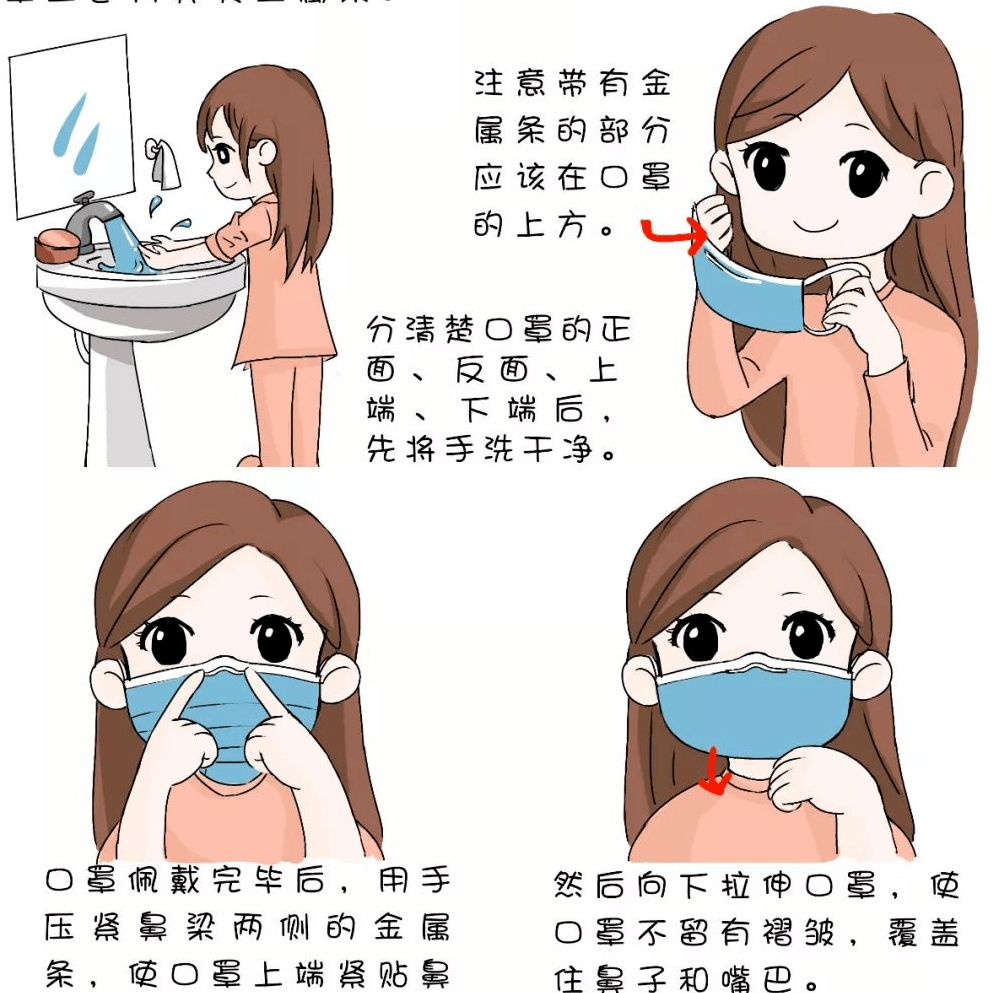 如何区分口罩佩戴正反面