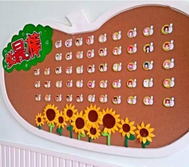 环创布置这么漂亮的幼儿园评比栏老师赶紧收藏了