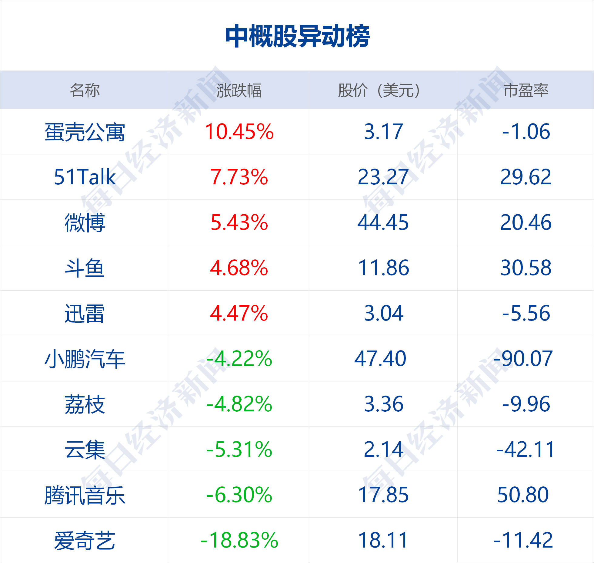 大连毅都刘智图片