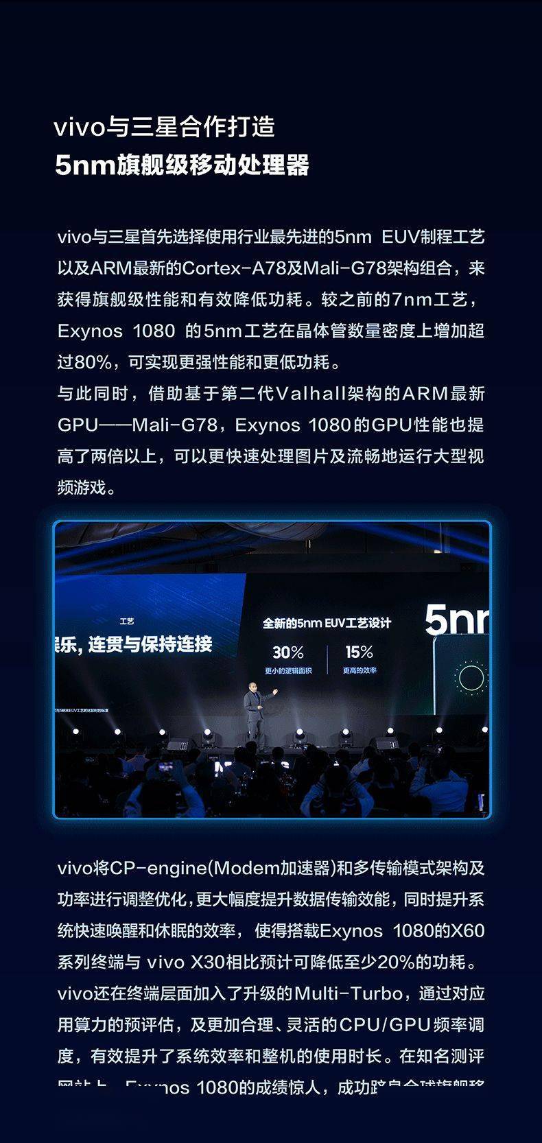 vivox60系列即将首发5nm旗舰级exynos1080芯片