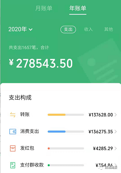 不敢看微信2020年度賬單來了