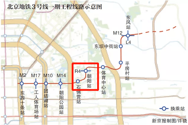 地铁3号线一期建成后,将串联起工人体育场,三里屯,朝阳公园,北京朝阳