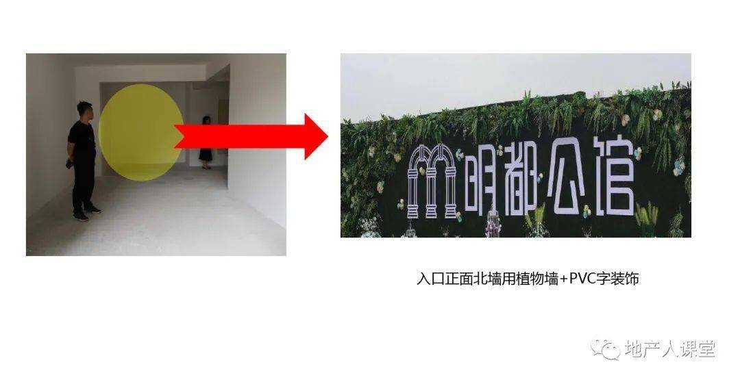 展示景观示范区及看房通道包装方案