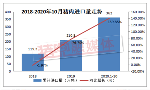 生猪疫情 马云说中国人一年能吃掉6亿头猪，马云执行死刑