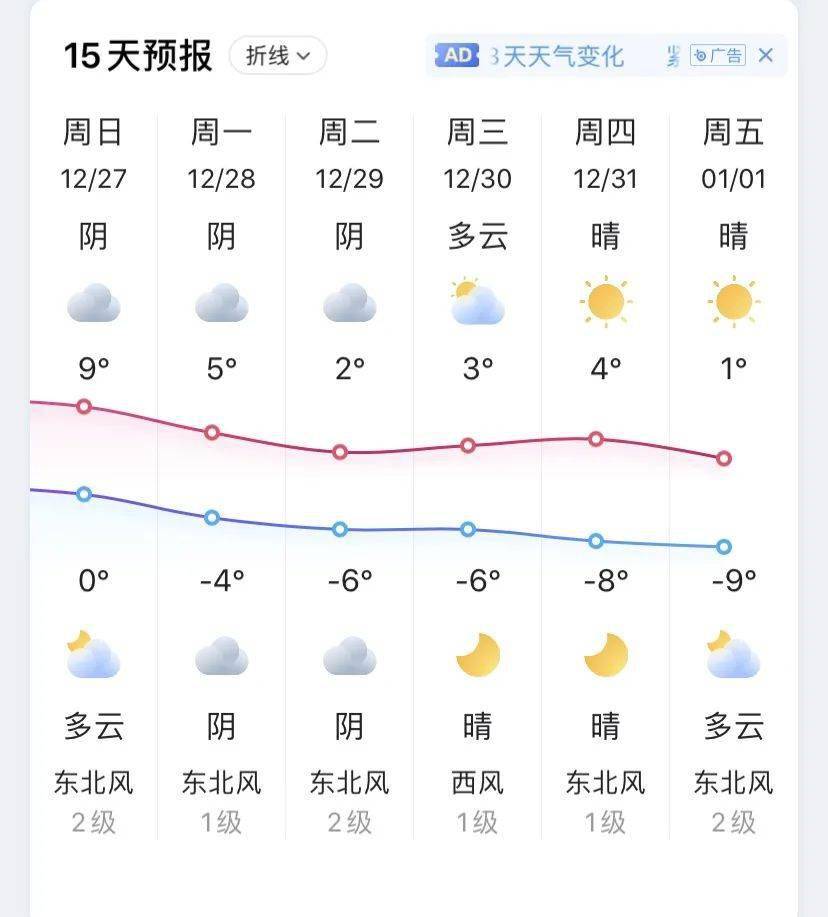 零下10c宝应最冷的时候来啦更扎心的是