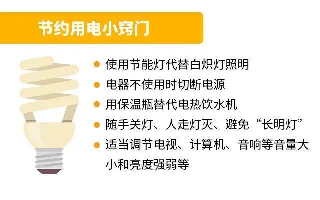 长沙人,节约用电,用气,用水,我们倡议!