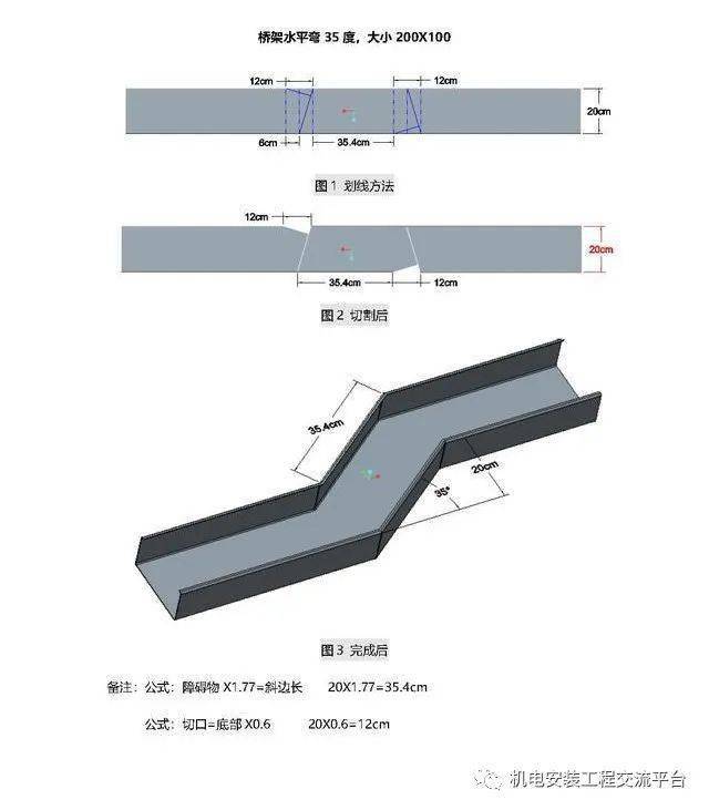 干货桥架弯通做法大全必须收藏