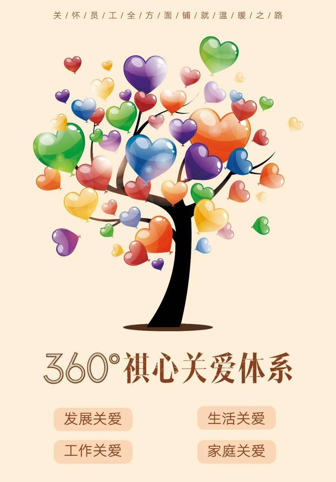 360祺心关爱关怀员工铺就开元温暖之路