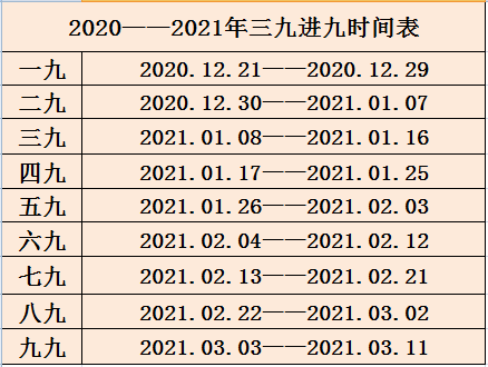 五九天2021时间表图图片