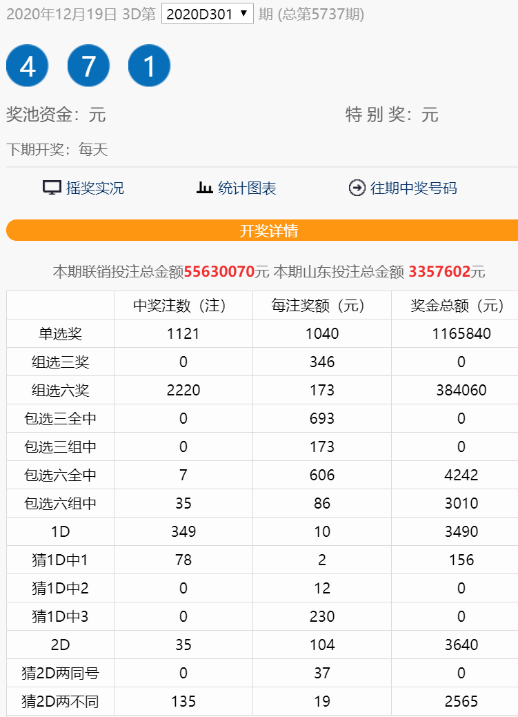 开奖时间12月19日 开奖提示: 2020年12月20日 (周日 ) 开奖彩种: 福彩