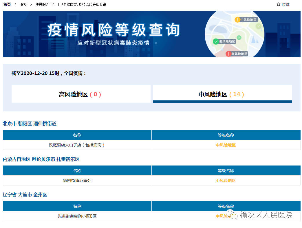 天下
中高风险地区

查询入口（天下
中高风险地区

最新名单怎么查询）