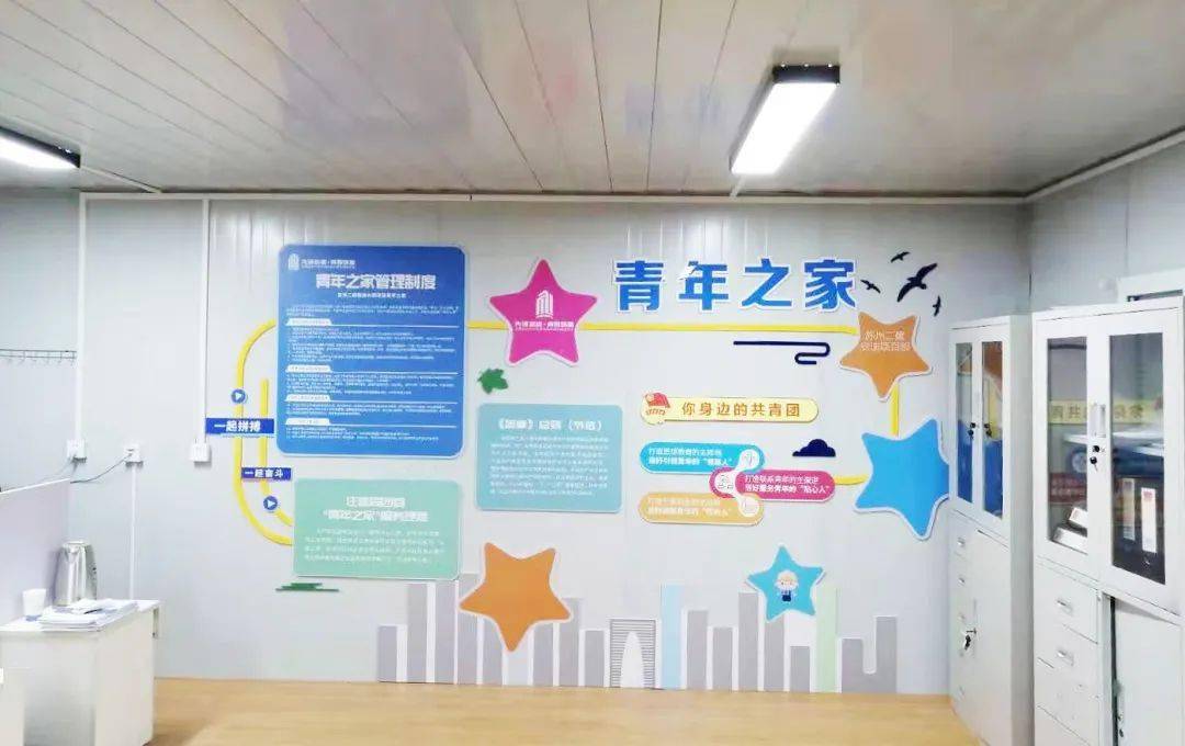 团市委的领导首次莅临苏州二建启迪项目部就"青年之家"阵地建设进行了