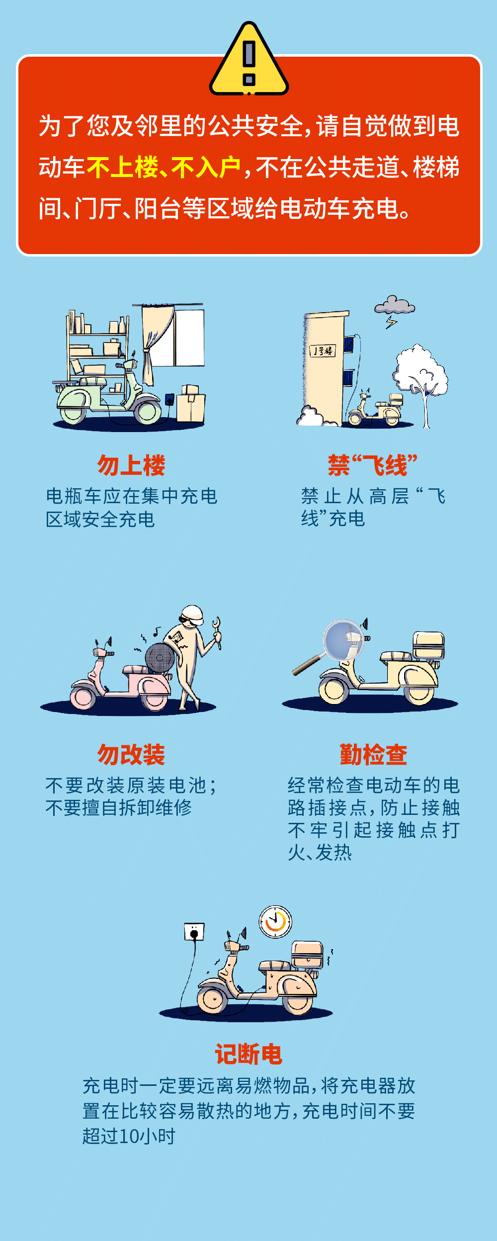小贴士 | 切勿让电动车变成"定时炸弹"!_图片