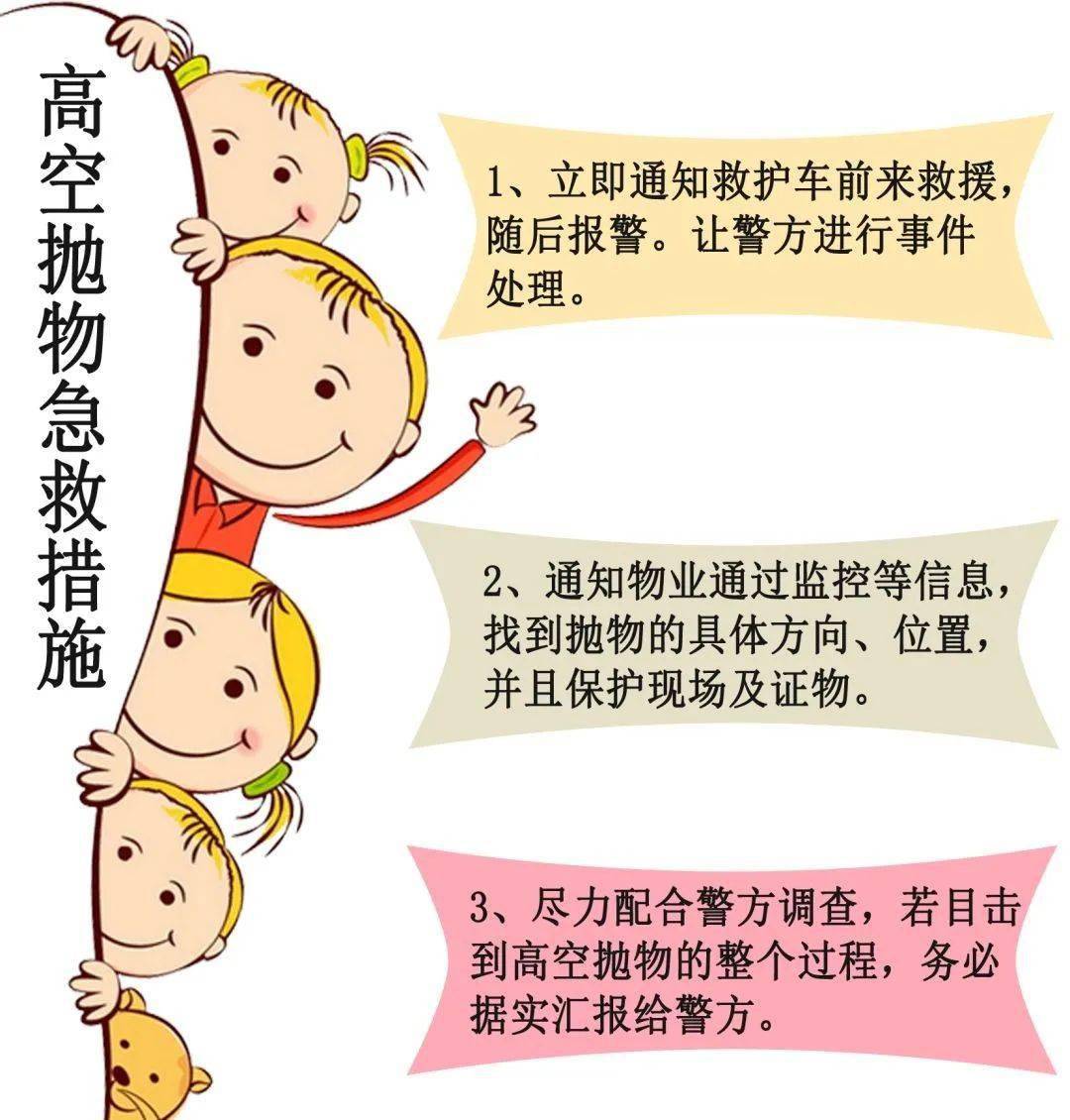 杜绝高空抛物的温馨提示尊敬的各位业主/住户:您好!