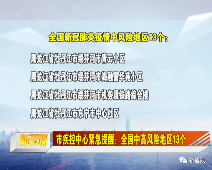 全國新冠肺炎疫情中風險地區13個:北京市朝陽區酒仙橋街道漢庭酒店