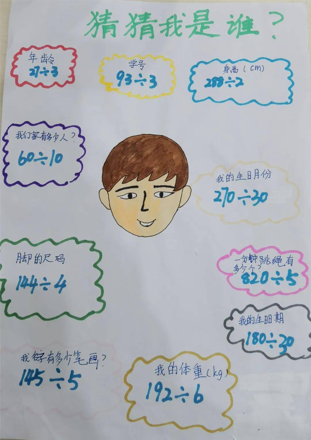 创意致远猜猜我是谁三年级数学乘除法计算创意作业