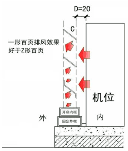 空调外机架子尺寸图纸图片