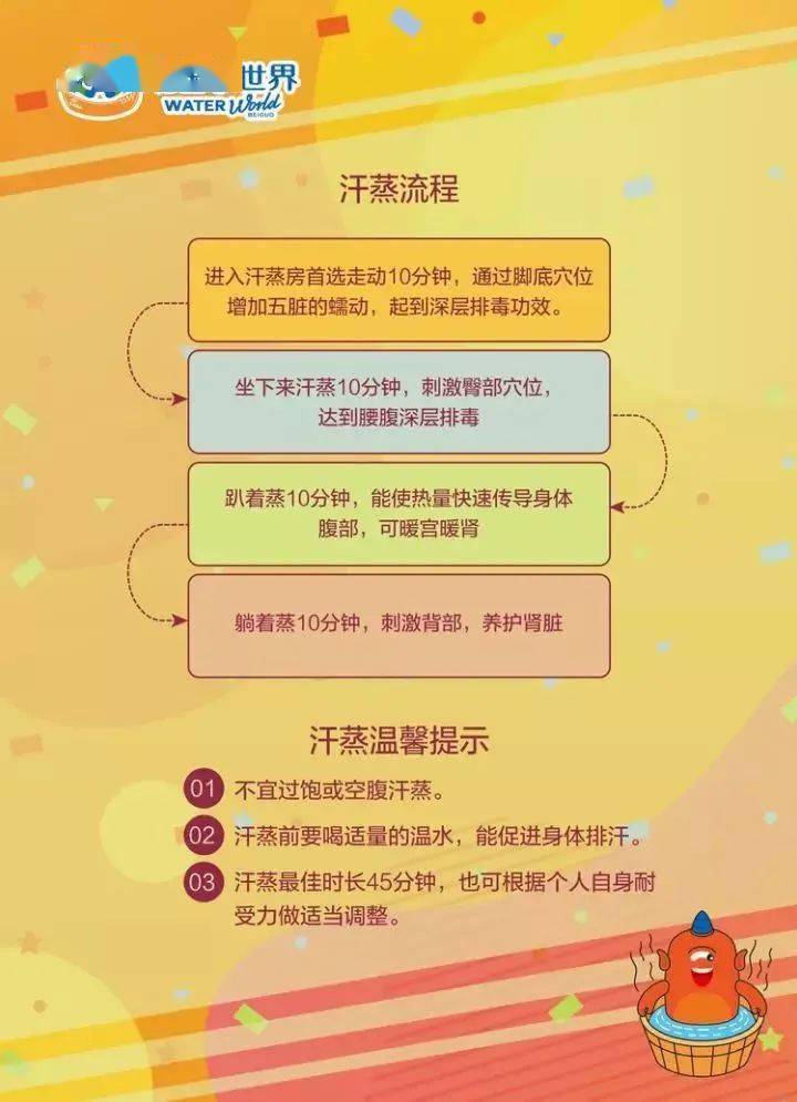 室外寒风呼啸汗蒸放飞自我北国水世界汗蒸全攻略