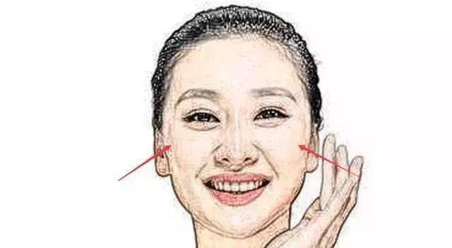 这七种天生的富婆面相,能挣钱,能守财,越来越富!_女人