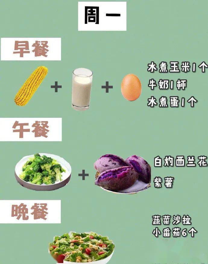 一周让你瘦8斤的减肥食谱七天不重样低热量营养菜