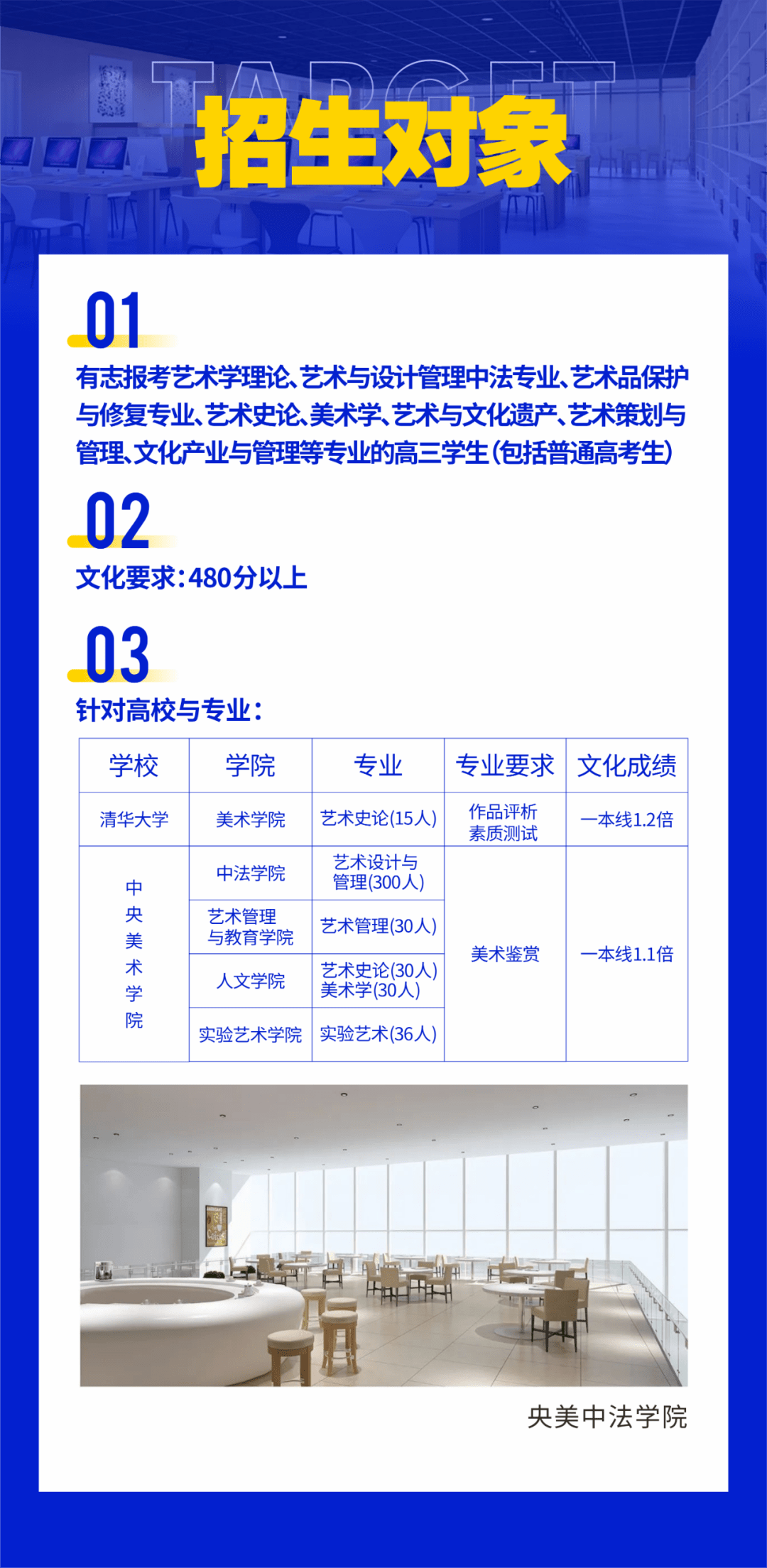 2021年进入央美的另一种方式央美艺术史论班央美建筑班招生简章