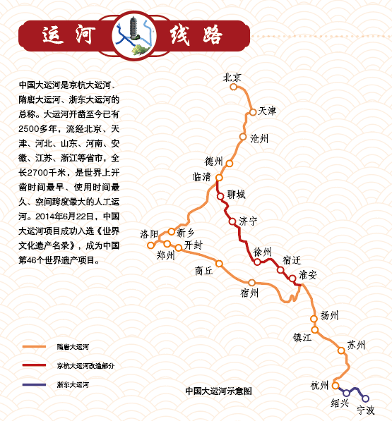 背面局部图《北京四季美食地理》和《中国大运河·北京》手绘地图融合
